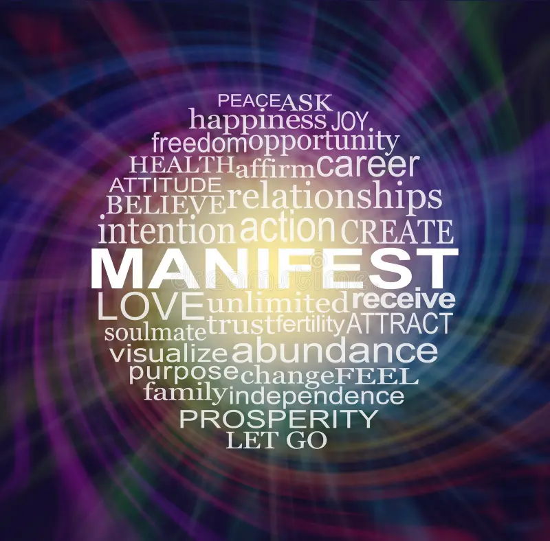 The Science Behind Manifesting