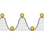 Emotional Rollercoaster